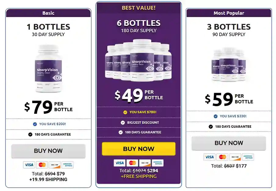 SharpVision price
